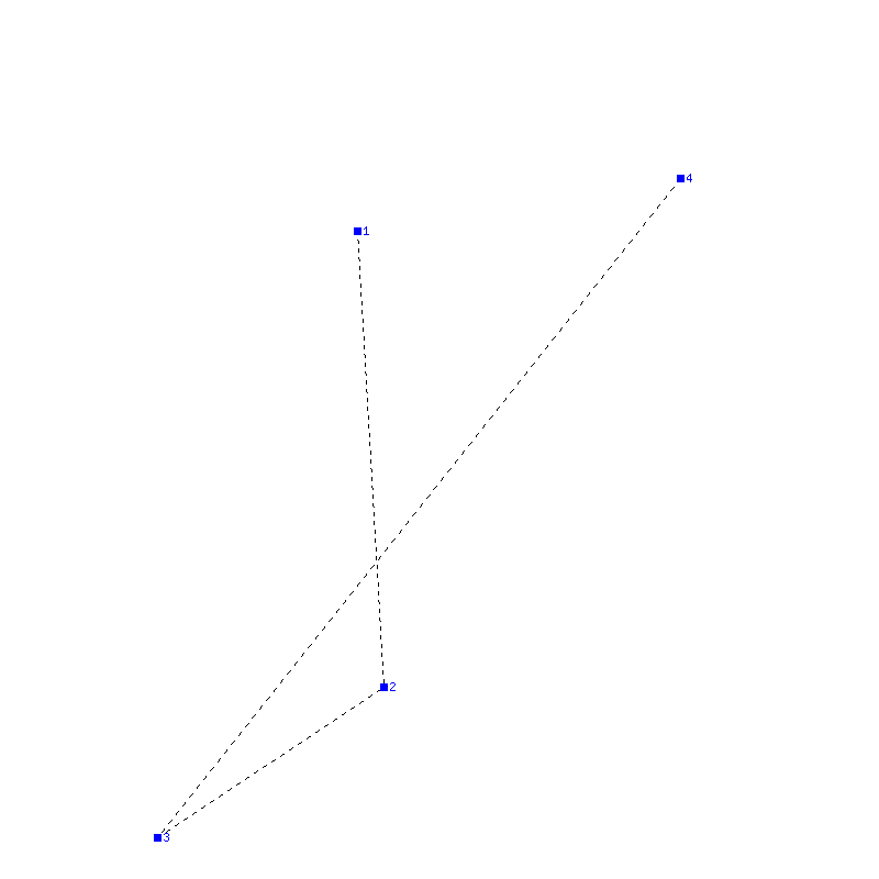 Flugauswertung